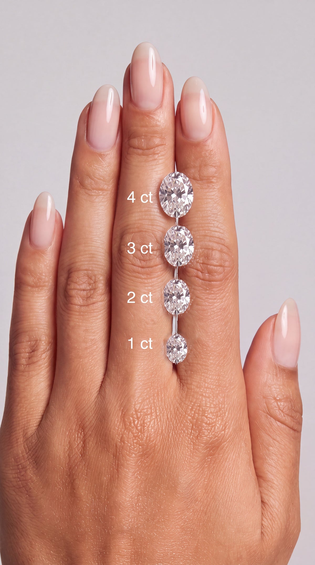 Karatgrößen im Vergleich – Oval-Schliff von 0,5 bis 4 ct an der Hand | Élysée Diamonds