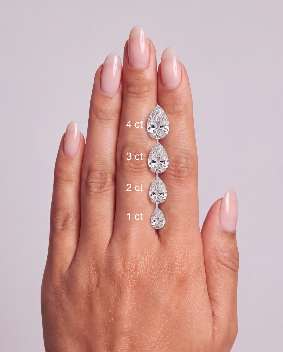 Karatgrößen im Vergleich – Pear-Schliff von 0,5 bis 4 ct an der Hand | Élysée Diamonds